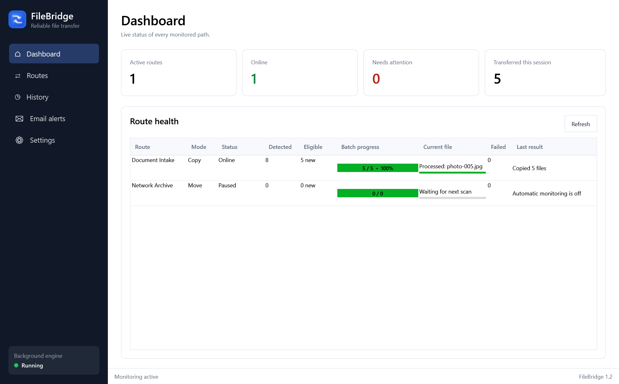 Actual FileBridge dashboard with active and paused demo routes, per-file progress and transfer outcomes